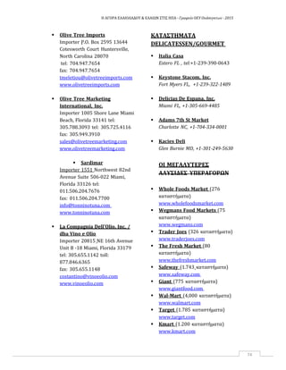 Η ΑΓΟΡΑ ΕΛΑΙΟΛΑΔΟΥ & ΕΛΑΙΩΝ ΣΤΙΣ ΗΠΑ ‐ Γραφείο ΟΕΥ Ουάσιγκτων ‐ 2015
74
 Olive Tree Imports
Importer P.O. Box 2595 13644
Cotesworth Court Huntersville,
North Carolina 28070
tel: 704.947.7654
fax: 704.947.7654
tmeletiou@olivetreeimports.com
www.olivetreeimports.com
 Olive Tree Marketing
International, Inc.
Importer 1005 Shore Lane Miami
Beach, Florida 33141 tel:
305.788.3093 tel: 305.725.4116
fax: 305.949.3910
sales@olivetreemarketing.com
www.olivetreemarketing.com
 Sardimar
Importer 1551 Northwest 82nd
Avenue Suite 506‐022 Miami,
Florida 33126 tel:
011.506.204.7676
fax: 011.506.204.7700
info@tonninotuna.com
www.tonninotuna.com
 La Compagnia Dell'Olio, Inc. /
dba Vino e Olio
Importer 20815 NE 16th Avenue
Unit B ‐18 Miami, Florida 33179
tel: 305.655.1142 toll:
877.846.6365
fax: 305.655.1148
costantino@vinoeolio.com
www.vinoeolio.com
ΚΑΤΑΣΤΗΜΑΤΑ
DELICATESSEN/GOURMET
 Italia Casa
Estero FL , tel:+1‐239‐390‐0643
 Keystone Stacom, Inc.
Fort Myers FL, +1‐239‐322‐1489
 Delicias De Espana, Inc.
Miami FL, +1‐305‐669‐4485
 Adams 7th St Market
Charlotte NC, +1‐704‐334‐0001
 Kacies Deli
Glen Burnie MD, +1‐301‐249‐5630
ΟΙ ΜΕΓΑΛΥΤΕΡΕΣ
ΑΛΥΣΙΔΕΣ ΥΠΕΡΑΓΟΡΩΝ
 Whole Foods Market (276
καταστήματα)
www.wholefoodsmarket.com
 Wegmans Food Markets (75
καταστήματα)
www.wegmans.com
 Trader Joes (326 καταστήματα)
www.traderjoes.com
 The Fresh Market (80
καταστήματα)
www.thefreshmarket.com
 Safeway (1.743 καταστήματα)
www.safeway.com
 Giant (775 καταστήματα)
www.giantfood.com
 Wal‐Mart (4,000 καταστήματα)
www.walmart.com
 Target (1.785 καταστήματα)
www.target.com
 Kmart (1.200 καταστήματα)
www.kmart.com
 