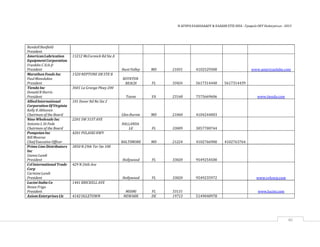 Η ΑΓΟΡΑ ΕΛΑΙΟΛΑΔΟΥ & ΕΛΑΙΩΝ ΣΤΙΣ ΗΠΑ ‐ Γραφείο ΟΕΥ Ουάσιγκτων ‐ 2013
80
RandallBanfield
President
AmericanLubrication
EquipmentCorporation
Franklin C Eck Jr
President
11212 McCormick Rd Ste A
HuntValley MD 21031 4102529300 www.americanlube.com
Marathon Foods Inc
PaulManolakos
President
1520 NEPTUNE DR STE B
BOYNTON
BEACH FL 33426 5617314440 5617314439
Tienda Inc
Donald B Harris
President
3601 La Grange Pkwy 200
Toano VA 23168 7575669606 www.tienda.com
AlliedInternational
CorporationOfVirginia
Kelly K Akhavan
Chairman of the Board
101 Dover Rd Ne Ste 2
Glen Burnie MD 21060 4104244003
Nino Wholesale Inc
Antonio L Di Fede
Chairman of the Board
2201 SW 31ST AVE
HALLANDA
LE FL 33009 3057700744
Pompeian Inc
Bill Monroe
Chief Executive Officer
4201 PULASKI HWY
BALTIMORE MD 21224 4102766900 4102763764
Prime LineDistributors
Inc
Gianni Landi
President
3850 N 29th Ter Ste 108
Hollywood FL 33020 9549254500
CvlInternationalTrade
Corp
Carmine Landi
President
429 N 26th Ave
Hollywood FL 33020 9549235972 www.cvlcorp.com
Lucini Italia Co
Renee Frigo
President
1441 BRICKELL AVE
MIAMI FL 33131 www.lucini.com
AxiomEnterprises Llc 4142OGLETOWN NEWARK DE 19713 5149040978
 