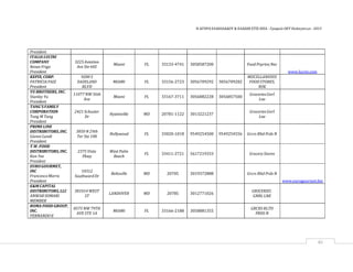 Η ΑΓΟΡΑ ΕΛΑΙΟΛΑΔΟΥ & ΕΛΑΙΩΝ ΣΤΙΣ ΗΠΑ ‐ Γραφείο ΟΕΥ Ουάσιγκτων ‐ 2013
82
President
ITALIA LUCINI
COMPANY
Renee Frigo
President
3225 Aviation
Ave Ste 602
Miami FL 33133‐4741 3058587200 Food Prprtns Nec
www.lucini.com
KEPIX, CORP.
PATRICIAPAIZ
President
9200 S
DADELAND
BLVD
MIAMI FL 33156‐2723 3056709292 3056709282
MISCELLANEOUS
FOOD STORES,
NSK
YU BROTHERS, INC.
Stanley Yu
President
11077 NW 36th
Ave
Miami FL 33167‐3711 3056882228 3056857500
Groceries Gnrl
Lne
TANG'S FAMILY
CORPORATION
Tong M Tang
President
2421 Schuster
Dr
Hyattsville MD 20781‐1122 3013221237
Groceries Gnrl
Lne
PRIMELINE
DISTRIBUTORS,INC.
Gianni Landi
President
3850 N 29th
Ter Ste 108
Hollywood FL 33020‐1018 9549254500 9549254556 Grcrs Rltd Prds N
T.W. FOOD
DISTRIBUTORS,INC.
Kan Yee
President
2375 Vista
Pkwy
West Palm
Beach
FL 33411‐2721 5617219333 Grocery Stores
EUROGOURMET,
INC
FrancescoMarra
President
10312
SouthwardDr
Beltsville MD 20705 3019372888 Grcrs Rltd Prds N
www.eurogourmet.biz
E&M CAPITAL
DISTRIBUTORS,LLC
ANWARSOMANI
MEMBER
381014 WEST
ST
LANDOVER MD 20785 3012771026
GROCERIES
GNRL LNE
ROMA FOOD GROUP,
INC.
FERNANDO E
8575 NW 79TH
AVE STE 1A
MIAMI FL 33166‐2188 3058881355
GRCRS RLTD
PRDS N
 