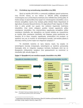 Η ΑΓΟΡΑ ΕΛΑΙΟΛΑΔΟΥ & ΕΛΑΙΩΝ ΣΤΙΣ ΗΠΑ ‐ Γραφείο ΟΕΥ Ουάσιγκτων ‐ 2015
9
2.1. Η σύνθεση της κατανάλωσης ελαιολάδου στις ΗΠΑ
Κατά τη περίοδο 2013-2014, οι εισαγωγές αυξήθηκαν αρκετά φτάνοντας
τους 311.341 τόνους, εκ των οποίων οι 184.241 (59%) κατέφθασαν
τυποποιημένοι και η υπολειπόμενη ποσότητα, ήτοι 128.060 τόνοι (41%) χύδην. Η
Ιταλία κατέχει τη πρώτη θέση στην αγορά του τυποποιημένου ελαιολάδου, ενώ η
Ισπανία καταφθάνει πρώτη στην πώληση χύδην (United States Department of
Agriculture, Economic Research Service, U.S. Agricultural Trade: Imports). Οι ΗΠΑ
είναι η μόνη μεταξύ των χωρών που εισάγουν σημαντικές ποσότητες
ελαιολάδου, στην οποία υπάρχουν μεγάλοι τοπικοί εμφιαλωτές χύδην
εισαγόμενου ελαιολάδου. Στις εγκαταστάσεις εμφιάλωσης καταφθάνει χύδην
εισαγόμενο ελαιόλαδο, που προορίζεται για λιανική πώληση, και αναμιγνύεται
με ποικίλα άλλα εισαγόμενα ελαιόλαδα, από διάφορες χώρες προέλευσης και
ποικιλίες. Οι εν λόγω εταιρείες εμφιάλωσης συσκευάζουν στη συνέχεια τα
προϊόντα τους και τα πωλούν σε καταστήματα λιανικής, υπό ποικίλες μάρκες ή
ιδιωτικές ετικέτες, ή στον τομέα των υπηρεσιών τροφίμων.11
Το ελαιόλαδο πωλείται σε τρεις κύριους τομείς της αγοράς: σε
καταστήματα λιανικής (υπεραγορές, καταστήματα με προϊόντα μεσογειακής
διατροφής κλπ), σε υπηρεσίες τροφίμων (εστίαση, ξενοδοχεία κλπ) και σε
βιομηχανίες επεξεργασίας τροφίμων (που χρησιμοποιούν ως συστατικό το
ελαιόλαδο), (βλ. κάτωθι, Σχήμα 3).
Σχήμα 3: Προμηθευτές και κανάλια αγοράς ελαιολάδου στις ΗΠΑ
Προμηθευτές ελαιολάδου στιςΗΠΑ Κανάλια αγοράς ελαιολάδου στις ΗΠΑ
Εγχώρια παραγόμενο
ελαιόλαδο
 Λιανική
 Χονδρική
 Διανομείς
 Λαϊκέςαγορές
Λιανική
35‐40%
Συσκευασμένο
εισαγόμενοελαιόλαδο
 Λιανική
 Χονδρική
 Διανομείς
Υπηρεσίες
τροφίμων
40‐45%
Χύδηνεισαγόμενο
ελαιόλαδο
 Εταιρεία
εμφιάλωσης/
συσκευασίας/
ετικέτας
 Διανομείς
Επεξεργασία
τροφίμων
20%
Πηγή: GTIS, Global Trade Access Database, Datamonitor, Study
on the Promotion of Olive Oil, 2015, USITC estimates.
11
United States International Trade Commission, Olive Oil: Conditions of Competition Between U.S.
and Major Foreign Supplier Industries, August 2013.
 