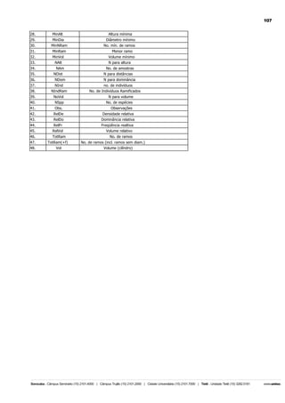 107
28.

MinAlt

Altura mínima

29.
30.

MinDia
MinNRam

31.

MinRam

32.
33.

MinVol
NAlt

Volume mínimo
N para altura

34.
35.

NAm
NDist

No. de amostras
N para distâncias

36.

NDom

37.
38.

NInd
NIndRam

39.
40.

NoVol
NSpp

Diâmetro mínimo
No. mín. de ramos
Menor ramo

N para dominância
no. de indivíduos
No. de Indivíduos Ramificados
N para volume
No. de espécies

41.

Obs.

42.
43.

RelDe
RelDo

Densidade relativa
Dominância relativa

44.
45.

RelFr
RelVol

Freqüência realtiva
Volume relativo

46.
47.
48.

TotRam
TotRam(+f)
Vol

Observações

No. de ramos
No. de ramos (incl. ramos sem diam.)
Volume (cilíndro)

 