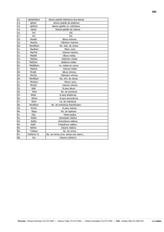 121
12.

dpDiâmRam

desvio padrão Diâmetros dos Ramos

13.
14.

dpDist
dpNInd

desvio padrão da distãncia
desvio padrão no. indivíduos

15.

dpVol

16.
17.

IVC
IVI

18.
19.

MaxAlt
MaxDia

20.

MaxNRam

21.
22.

MaxRam
MaxVol

23.
24.

MédAlt
MédDia

25.

MédDist

26.
27.

MédNRam
MédVol

28.
29.

MinAlt
MinDia

30.

MinNRam

31.
32.

MinRam
MinVol

33.
34.

NAlt
NAm

35.

NDist

Desvio padrão de volume
IVC
IVI
Altura máxima
Diâmetro máximo
No. máx. de ramos
Maior ramo
Volume máximo
Altura média
Diâmetro média
distância média
no. média de ramos
Volume médio
Altura mínima
Diâmetro mínimo
No. mín. de ramos
Menor ramo
Volume mínimo
N para altura
No. de amostras
N para distâncias

36.
37.

NDom
NInd

N para dominância
no. de indivíduos

38.

NIndRam

39.
40.

NoVol
NSpp

N para volume
No. de espécies

41.
42.

Obs.
RelDe

Observações
Densidade relativa

43.

RelDo

Dominância relativa

44.
45.

RelFr
RelVol

Freqüência realtiva
Volume relativo

46.
47.

TotRam
TotRam(+f)

48.

Vol

No. de Indivíduos Ramificados

No. de ramos
No. de ramos (incl. ramos sem diam.)
Volume (cilíndro)

 