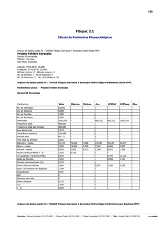 122

Fitopac 2.1
Cálculo de Parâmetros Fitossociológicos

Arquivo de dados usado foi : "DADOS Fitopac Sub-bacia 4 Sorocaba Vitória Régia.FPD".

Projeto Fehidro Sorocaba
Gerson Eli Fernandes
Método: Parcelas
São Paulo: Sorocaba
Latitude: 0°0'0,00"N (0,000)
Longitude: 0°0'0,00"W (0,000)
Altitude mínimo: 0 Altitude máximo: 0
No. de famílias: 7 No de especies: 9
No. de Amostras: 5 No. de Indivíduos: 50
Arquivo de dados usado foi : "DADOS Fitopac Sub-bacia 4 Sorocaba Vitória Régia-Parâmetros Gerais.FPM".
Parâmetros Gerais - Projeto Fehidro Sorocaba
Gerson Eli Fernandes

Parâmetros

Valor

Máximo

Mínimo

d.p.

LC95inf

LC95sup

No. de indivíduos
No. de Espécies

50,000
9,000

-

-

-

-

-

No. de Famílias

7,000

-

-

-

-

-

No. de Amostras
Densidade

5,000
1000,000

-

-

406,202

493,231

1506,769

Freqüência total
Freqüência total das famílias

480,000
380,000

-

-

-

-

-

Área Basal total

5,225

-

-

-

-

-

Dominância Absoluta
Volume total

104,499
49,772

-

-

-

-

-

Área total da amostra

0,050

-

-

-

-

-

Diâmetro - média
Altura - média

31,110
7,890

79,000
18,000

7,000
3,000

19,238
3,542

25,643
6,883

36,577
8,897

Volume - média
Razão Variância/Média + "p"

0,995
1,650

5,882
0,159

0,015
-

1,384
-

0,602
-

1,389
-

chi quadrado. Variância/Média

6,600

-

-

-

0,449

11,128

Idelta de Morisita
Morisita estandardizado (Ip)

1,053
0,182

-

-

-

0,928
-

1,145
-

Índice Shannon-Wiener
Equiv. de Shannon em espécies

1,980
7,244

-

-

0,057
-

1,936
-

2,024
-

Equabilidade

0,901

-

-

-

-

-

ACE
Shannon sem vies

0
0

-

-

-

-

-

Índice Simpson
1/D

0,142
7,040

-

-

-

-

-

1-D

0,858

-

-

-

-

Obs.

-

Arquivo de dados usado foi : "DADOS Fitopac Sub-bacia 4 Sorocaba Vitória Régia-Parâmetros para Espécies.FPM".

 