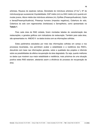 13

arbóreas, Riqueza de espécies nativas, Densidade de indivíduos arbóreos (nº.ha-1), Nº de
indivíduos/grupo sucessional, Equitabilidade, CAP médio (cm) ou DAC médio (cm) quando em
mudas jovens, Altura média dos indivíduos arbóreos (m), Epífitas (Presença/Ausência), Cipós
e lianas(Presença/Ausência), Presença humana (impactos negativos), Cobertura do solo,
Cobertura do solo com regenerantes (herbáceas) e Serrapilheira, como apresentado na
Tabela 1.
Para cada área de RAD visitada, foram montadas tabelas de caracterização das
restaurações, e gerados gráficos com indicadores de restauração. Também para cada área,
são apresentados no ANEXO II os dados brutos com as informações colhidas.
Estes parâmetros estudados por meio das informações colhidas em campo e nos
processos levantadas, nos permitiram avaliar a estabilidade e a resiliência dos RAD’s,
discutindo com base nas informações geradas, sobre a qualidade dos projetos e inferindo
sobre as possibilidades de efetiva recuperação da área degradada. Ou seja, quanto melhores
os dados que mostrem sua maior estabilidade e resiliência, mais próximos de uma situação
positiva estes RAD estariam, atestando assim a eficiência do processo de recuperação da
área.

 