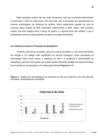 25

Estes resultados podem não ser muito conclusivos visto que os plantios selecionados
na Sub-bacia 1 foram os mais jovens. Por outro lado, nas 3 sub-bacias que apresentaram as
maiores porcentagens de presença de epífitas, foram exatamente aquelas em que se
incluíram algum projeto de RAD implantado anteriormente à 2000. Assim, este resultado
sugere uma forte relação entre o tempo de plantio e o aparecimento das epífitas, o que é
amplamente aceito por pesquisadores da área de ecologia de florestas.

6.3. Cobertura do Solo e Produção de Serapilheira
Também como forma de avaliar o grau de sucesso do plantio e o seu desenvolvimento
em direção a um estágio mais equilibrado em termos ecológicos, foram levantadas as
informações sobre como estava a cobertura do solo e a existência e profundidade de
serapilheira, pois são informações que podem atestar diferentes estágios de desenvolvimento
de um plantio de recuperação ou de restauração florestal Figuras 3 e 4.

Figura 3. Gráfico com porcentagens de cobertura do solo por invasoras e de solo desnudo
nas áreas amostradas por sub-bacias.

Cobertura	
  do	
  Solo	
  
100	
  
80	
  
60	
  
40	
  

Cobertura	
  invasora	
  
(gramíneas)	
  %	
  

20	
  

Solo	
  Desnudo	
  (%)	
  

0	
  
1	
  

2	
  

3	
  

4	
  

Sub-­‐Bacias	
  

5	
  

6	
  

 