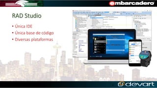 21/12/2015 4
• Única IDE
• Única base de código
• Diversas plataformas
 