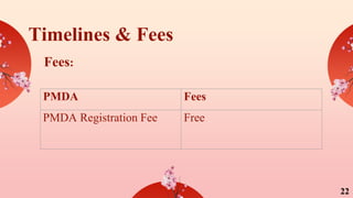 Timelines & Fees
PMDA Fees
PMDA Registration Fee Free
Fees:
22
 