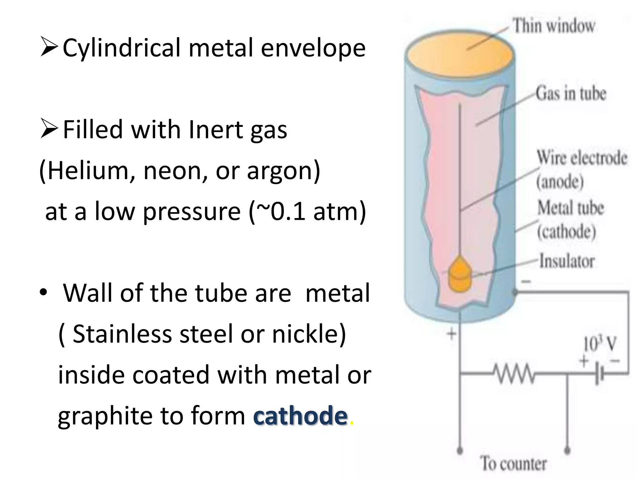 Cylindrical metal envelope
Filled with Inert gas
(Helium, neon, or argon)
at a low pressure (~0.1 atm)
• Wall of the tube are metal
( Stainless steel or nickle)
inside coated with metal or
graphite to form cathode.
 
