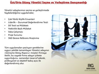 RADEK GLOBAL İNSAN KAYNAKLARI DANIŞMANLIK | PDF