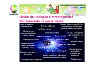 A RADIAÇÃO ELETROMAGNÉTICA
                                                               E A NOSSA SAÚDE


                                                           Prof. DSc. Carlos Magno de Lima
Efeitos da Radiação Eletromagnética
Não Ionizante na nossa Saúde
Eleva os níveis de                                   Estresse do sistema endócrino,
 mau colesterol            Antecipa a Catarata        especialmente no pâncreas,
                        Confusão mental               tireóide, ovários e testículos
   Abrir a barreira
 hemato-encefálica a             Perda de memória              Reduz a produção de
   vírus e toxinas                                             espermatozóides em
                      Câncer no cérebro      Danos na retina
                                                                        35%
    Zumbidos nos ouvidos             Prejudica a função do olfato
                                                                    Dores de cabeça
  Altera a atividade
                                                    Dores nas articulações
 elétrica do cérebro
   durante o sono      Câncer de olho
                                                                 Estimular a asma,
                                   Sensação de ardor na pele        produzindo
Espasmos musculares
                                                                   histamina nos
      e Tremores
                             Reduzir o número e a eficiência         mastócitos
                              de glóbulos brancos no sangue
 Causar problemas digestivos                                        Fadiga extrema
 