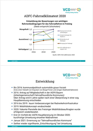 19.07.2021 7
ADFC-Fahrradklimatest 2020
19.07.2021 8
Entwicklung
• Bis 2016: kommunalpolitisch automobile graue Vorzeit
(trotz einer Vielzahl von Impulsen von Bürger*innen und einigen Stadtratsfraktionen)
• 2016: Antrag auf Mitgliedschaft in der AGFK Bayern
(Arbeitsgemeinschaft Fahrradfreundliche Kommunen)
Über Antrag wird 4 Jahre später nach einer Überprüfung in einer sog.
Hauptbereisung entschieden
• 2016 bis 2019: kaum Verbesserungen bei Radverkehrsinfrastruktur
• 2019: Mobilitätskonzept verabschiedet
• 2020: Vakante Planstelle des Freisinger Mobilitätsbeauftragten wurde
erfolgreich wiederbesetzt.
• Erst im Vorfeld der AGFK-Hauptbereisung im Oktober 2020:
kurzfristige Umsetzung einzelner Maßnahmen
• Januar 2021: Ernennung zur “fahrradfreundlichen Kommune”
• Seither wieder signifikante „Entschleunigung“ bei Umsetzung
 