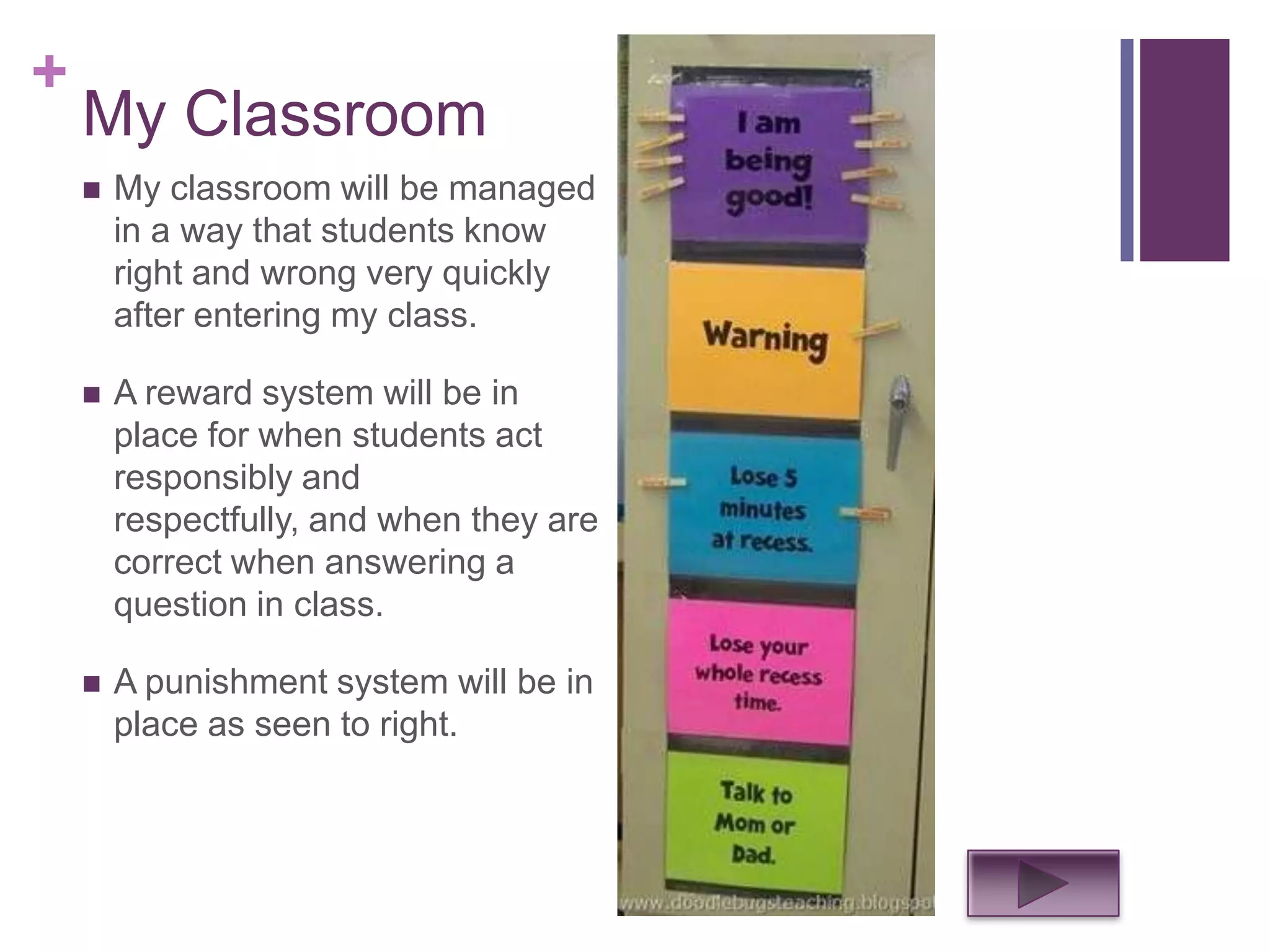 +
    My Classroom
       My classroom will be managed
        in a way that students know
        right and wrong very quickly
        after entering my class.

       A reward system will be in
        place for when students act
        responsibly and
        respectfully, and when they are
        correct when answering a
        question in class.

       A punishment system will be in
        place as seen to right.
 