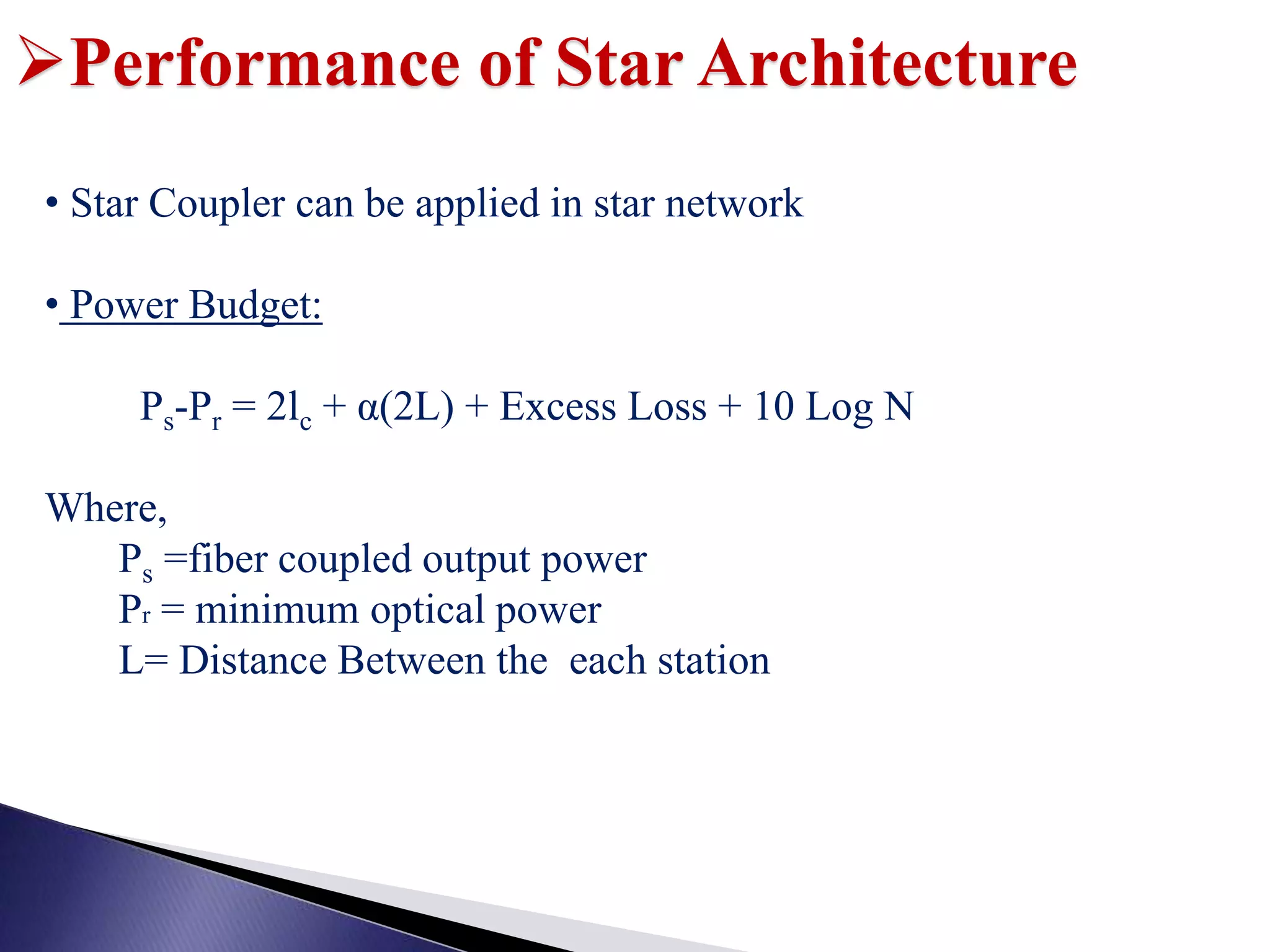 Performance of Star Architecture
• Star Coupler can be applied in star network
• Power Budget:
Ps-Pr = 2lc + α(2L) + Excess Loss + 10 Log N
Where,
Ps =fiber coupled output power
Pr = minimum optical power
L= Distance Between the each station
 