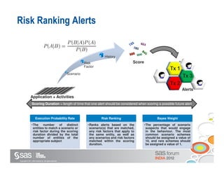Risk Ranking Alerts


                                                                                    History
                                                                       Risk                            Score
                                                                       Factor

                                                            Scenario



                                                                                                                                       Alerts
                Application + Activities
                  Scoring Duration = length of time that one alert should be considered when scoring a possible future alert



                       Execution Probability Rate                                 Risk Ranking                         Bayes Weight

                 •The     number    of   distinct                        •Ranks alerts based on the            •The percentage of scenario
                  entities to match a scenario or                         scenario(s) that are matched,         suspects that would engage
                  risk factor during the scoring                          any risk factors that apply to        in the behaviour. The most
                  duration divided by the total                           the same entity, as well as           common scenario schemes
                  number of entities of the                               any scenarios and risk factors        should be assigned a value of
                  appropriate subject                                     matched within the scoring            10, and rare schemes should
                                                                          duration.                             be assigned a value of 1.




Copyright © 2011, SAS Institute Inc. All rights reserved.
 