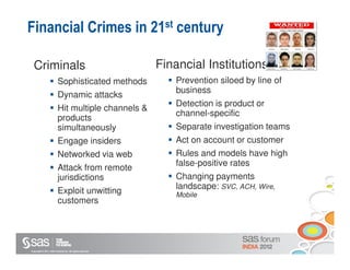Financial Crimes in 21st century

  Criminals                                                 Financial Institutions
                          Sophisticated methods                Prevention siloed by line of
                                                               business
                          Dynamic attacks
                                                               Detection is product or
                          Hit multiple channels &
                                                               channel-specific
                          products
                          simultaneously                       Separate investigation teams
                          Engage insiders                      Act on account or customer
                          Networked via web                    Rules and models have high
                                                               false-positive rates
                          Attack from remote
                          jurisdictions                        Changing payments
                                                               landscape: SVC, ACH, Wire,
                          Exploit unwitting                    Mobile
                          customers




Copyright © 2011, SAS Institute Inc. All rights reserved.
 