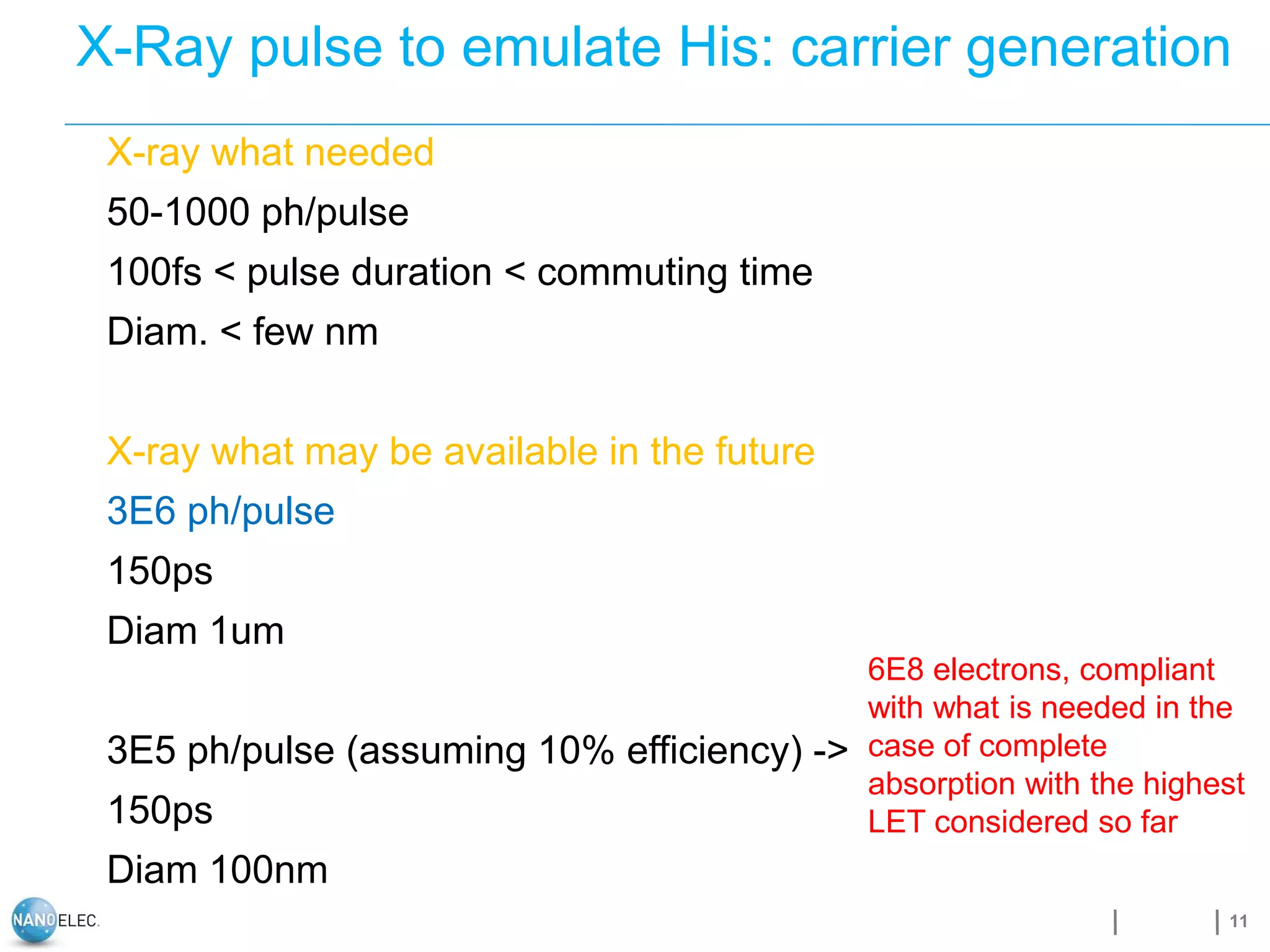 X-Ray pulse to emulate His: carrier generation
11
X-ray what needed
50-1000 ph/pulse
100fs < pulse duration < commuting time
Diam. < few nm
X-ray what may be available in the future
3E6 ph/pulse
150ps
Diam 1um
3E5 ph/pulse (assuming 10% efficiency) ->
150ps
Diam 100nm
6E8 electrons, compliant
with what is needed in the
case of complete
absorption with the highest
LET considered so far
 