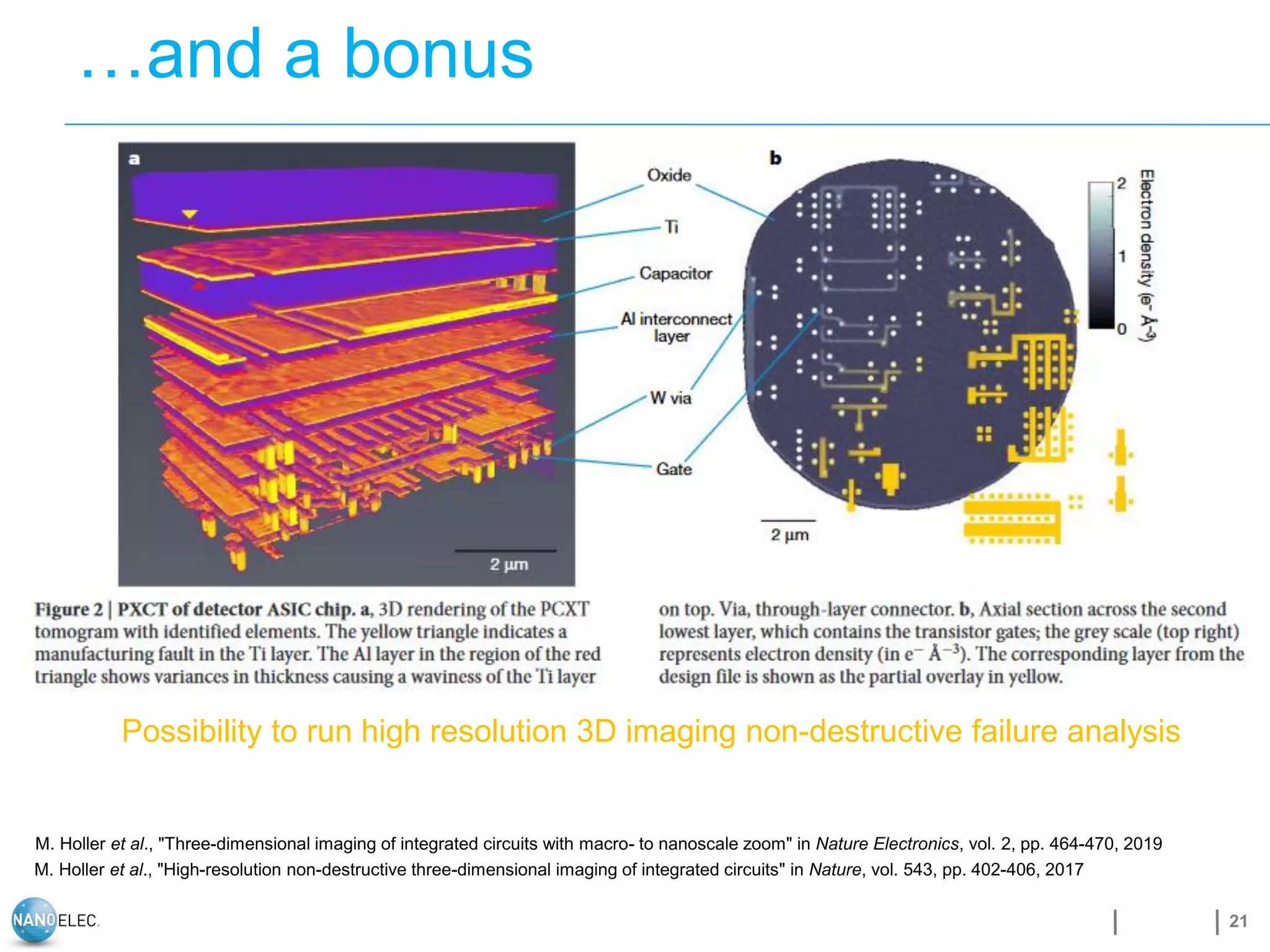 …and a bonus
21
Possibility to run high resolution 3D imaging non-destructive failure analysis
M. Holler et al., "Three-dimensional imaging of integrated circuits with macro- to nanoscale zoom" in Nature Electronics, vol. 2, pp. 464-470, 2019
M. Holler et al., "High-resolution non-destructive three-dimensional imaging of integrated circuits" in Nature, vol. 543, pp. 402-406, 2017
 