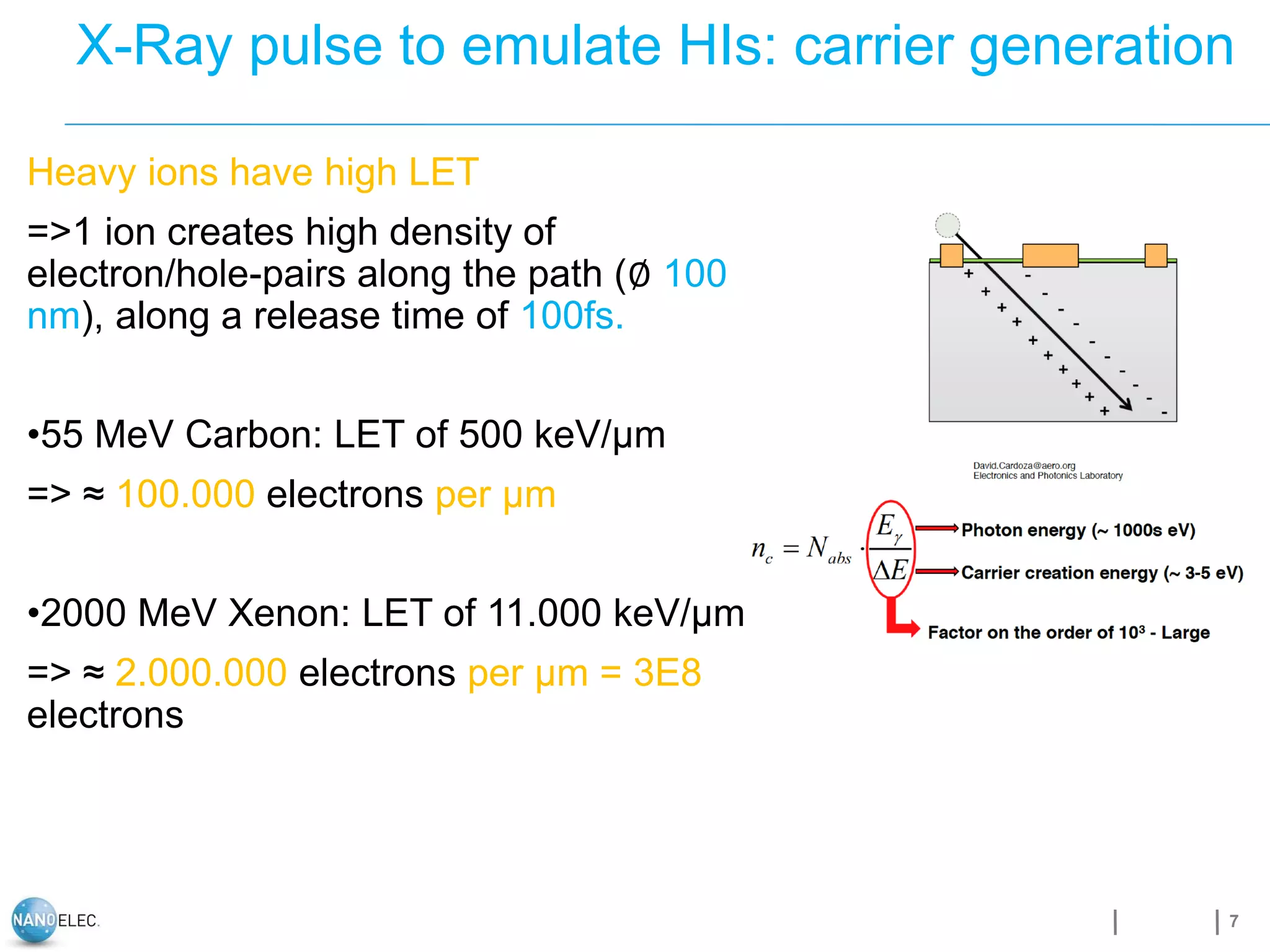 X-Ray pulse to emulate HIs: carrier generation
7
Heavy ions have high LET
=>1 ion creates high density of
electron/hole-pairs along the path (∅ 100
nm), along a release time of 100fs.
•55 MeV Carbon: LET of 500 keV/µm
=> ≈ 100.000 electrons per µm
•2000 MeV Xenon: LET of 11.000 keV/µm
=> ≈ 2.000.000 electrons per µm = 3E8
electrons
 