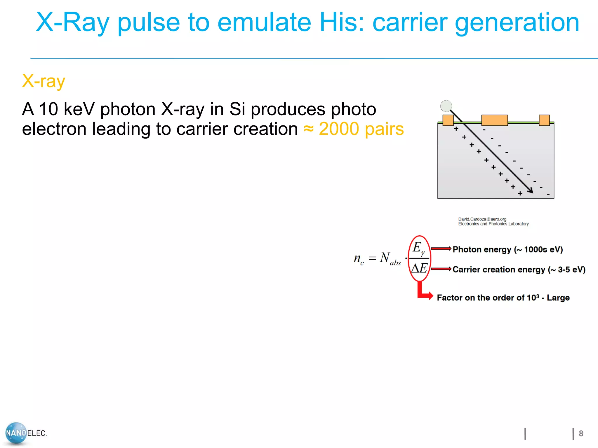 X-Ray pulse to emulate His: carrier generation
8
X-ray
A 10 keV photon X-ray in Si produces photo
electron leading to carrier creation ≈ 2000 pairs
 