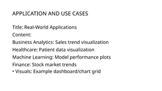 APPLICATION AND USE CASES
Title: Real-World Applications
Content:
Business Analytics: Sales trend visualization
Healthcare: Patient data visualization
Machine Learning: Model performance plots
Finance: Stock market trends
• Visuals: Example dashboard/chart grid
 