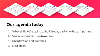 Our agenda today
1. What skills we’re going to build today and why that’s important
2. Vision introduction and exercises
3. Prioritization and exercises
4. Next steps
 