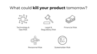 Personnel Risk Stakeholder Risk
Technology &
Ops Risk
Legal &
Regulatory Risk
Financial Risk
What could kill your product tomorrow?
 