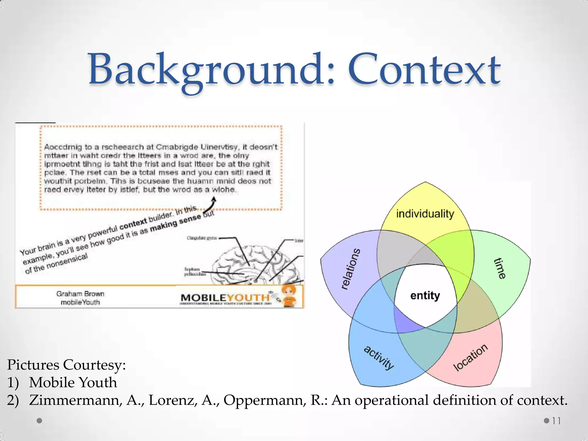 Background: Context




Pictures Courtesy:
1) Mobile Youth
2) Zimmermann, A., Lorenz, A., Oppermann, R.: An operational definition of context.
                                                                                11
 