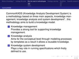 What is O/ontology ? ontology life-cycle Why the need of methodologies Ontology Learning Text2Onto Scientiﬁc research n
CommonKADS
CommonKADS (Knowledge Analysis Development System) is
a methodology based on three main aspects, knowledge man-
agement, knowledge analysis and system development1. this
methodology aims to build a knowledge model.
1 Knowledge management
Provides a strong tool for supporting knowledge
management.
2 Knowledge analysis
Aims for the conceptual level through modeling processes
by templates as a result it allows a reusable knowledge.
3 Knowledge system development
Plays a key role in running speciﬁcations which ﬁrstly
deﬁned to use.
10 / 35
 