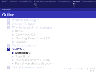 What is O/ontology ? ontology life-cycle Why the need of methodologies Ontology Learning Text2Onto Scientiﬁc research n
Architecture
Outline
1 What is O/ontology ?
2 ontology life-cycle
3 Why the need of methodologies
UPON
CommonKADS
Ontology Development 101
DOGMA
4 Ontology Learning
5 Text2Onto
Architecture
Algorithms
Modeling Primitives Library
Data-driven change discovery
6 Scientiﬁc research news
23 / 35
 