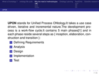 What is O/ontology ? ontology life-cycle Why the need of methodologies Ontology Learning Text2Onto Scientiﬁc research n
UPON
UPON stands for Uniﬁed Process ONtology.It takes a use case
driven, iterative and incremental nature.The development pro-
cess is a work-ﬂow cycle.It contains 5 main phases[1] and in
each phase reside several steps as { inception, elaboration, con-
struction and transition }:
1 Deﬁning Requirements
2 Analysis
3 Design
4 Implementation
5 Test
7 / 35
 