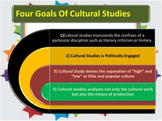 Four Goals Of Cultural Studies
1)Cultural studies transcends the confines of a
particular discipline such as literary criticism or history.
2) Cultural Studies is Politically Engaged
3) Cultural Study denies the separation of “high” and
“low” or Elite and popular culture
4) Cultural studies analyzes not only the cultural work
but also the means of production
 