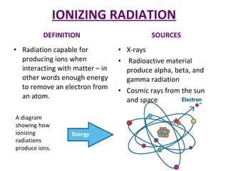 Radiation | PPT