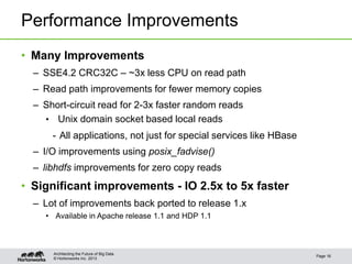 © Hortonworks Inc. 2013
Performance Improvements
• Many Improvements
– SSE4.2 CRC32C – ~3x less CPU on read path
– Read path improvements for fewer memory copies
– Short-circuit read for 2-3x faster random reads
• Unix domain socket based local reads
- All applications, not just for special services like HBase
– I/O improvements using posix_fadvise()
– libhdfs improvements for zero copy reads
• Significant improvements - IO 2.5x to 5x faster
– Lot of improvements back ported to release 1.x
• Available in Apache release 1.1 and HDP 1.1
Page 16
Architecting the Future of Big Data
 