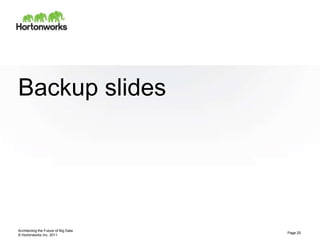 © Hortonworks Inc. 2011
Backup slides
Architecting the Future of Big Data
Page 25
 