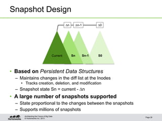 © Hortonworks Inc. 2013
Snapshot Design
• Based on Persistent Data Structures
– Maintains changes in the diff list at the Inodes
• Tracks creation, deletion, and modification
– Snapshot state Sn = current - ∆n
• A large number of snapshots supported
– State proportional to the changes between the snapshots
– Supports millions of snapshots
Page 26
Architecting the Future of Big Data
Current Sn S0Sn-1
∆n ∆n-1 ∆0
 
