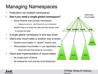 8
Managing Namespaces
• Federation has multiple namespaces
• Don’t you need a single global namespace?
– Some tenants want private namespace
• Hadoop as service – each tenant its own namespace
– Global? Key is to share the data and the names used
to access the data
• A single global namespace is one way share
• Client-side mount table is another way to share.
– Shared mount-table => “global” shared view
– Personalized mount-table => per-application view
• Share the data that matter by mounting it
• Client-side implementation of mount tables
– No single point of failure
– No hotspot for root and top level directories
Client-side
mount-table
homeproject
NS1 NS3NS2
NS4
tmp
/
data
O'Reilly Strata & Hadoop8
 