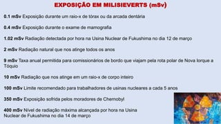 EXPOSIÇÃO EM MILISIEVERTS (mSv)
0.1 mSv Exposição durante um raio-x de tórax ou da arcada dentária
0.4 mSv Exposição durante o exame de mamografia
1.02 mSv Radiação detectada por hora na Usina Nuclear de Fukushima no dia 12 de março
2 mSv Radiação natural que nos atinge todos os anos
9 mSv Taxa anual permitida para comissionários de bordo que viajam pela rota polar de Nova Iorque a
Tóquio
10 mSv Radiação que nos atinge em um raio-x de corpo inteiro
100 mSv Limite recomendado para trabalhadores de usinas nucleares a cada 5 anos
350 mSv Exposição sofrida pelos moradores de Chernobyl
400 mSv Nível de radiação máxima alcançada por hora na Usina
Nuclear de Fukushima no dia 14 de março
 