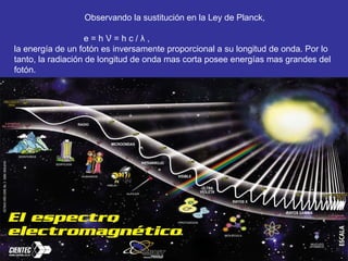 Observando la sustitución en la Ley de Planck,  e = h  Ʋ = h c /  λ  ,  la energía de un fotón es inversamente proporcional a su longitud de onda. Por lo tanto, la radiación de longitud de onda mas corta posee energías mas grandes del fotón. 