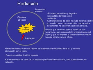 Temperatura ambiente El objeto se enfriará y llegará a un equilibrio térmico con el ambiente. La transferencia de calor no pudo llevarse a cabo por conducción o por convección, porque estos mecanismos no se llevan a cabo en el vacío. Implica que se lleva a cabo a través de otro mecanismo, que comprende la energía interna del objeto y que no requiere la presencia de un medio material para llevarse a efecto. Este mecanismo es el mas rápido, se ocasiona a la velocidad de la luz y no sufre atenuación con el vacío. Ocurre en sólidos, líquidos y gases . La transferencia de calor de un espacio que se le ha hecho vacío, solo puede ocurrir por radiación. Radiación Objeto  caliente Cámara al vacío Radiación 