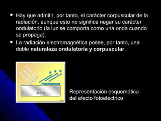    Hay que admitir, por tanto, el carácter corpuscular de la
    radiación, aunque esto no significa negar su carácter
    ondulatorio (la luz se comporta como una onda cuando
    se propaga).
   La radiación electromagnética posee, por tanto, una
    doble naturaleza ondulatoria y corpuscular.




                           Representación esquemática
                           del efecto fotoeléctrico
 