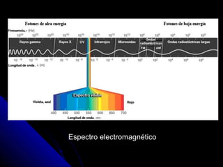 Espectro electromagnético
 