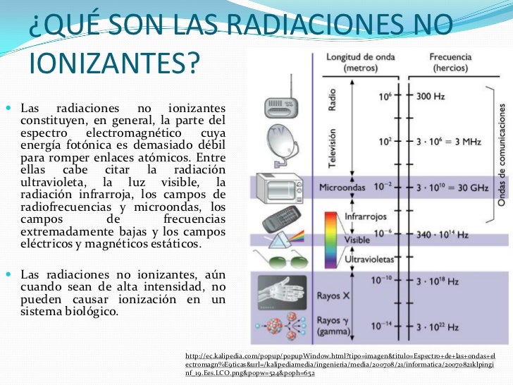 Radiación No Ionizante: Definición Y Ejemplos – CDKE