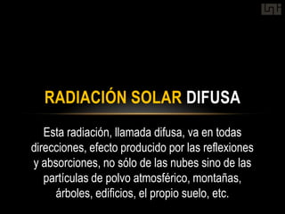RADIACIÓN SOLAR DIFUSA
   Esta radiación, llamada difusa, va en todas
direcciones, efecto producido por las reflexiones
y absorciones, no sólo de las nubes sino de las
   partículas de polvo atmosférico, montañas,
     árboles, edificios, el propio suelo, etc.
 