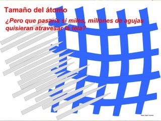 Tamaño del átomo
¿Pero que pasaría si miles, millones de agujas
quisieran atravesar la tela?
 