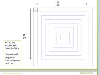 15
cm
15
cm
1
RETÍCULA
RADIACION
CONCENTRICA
Con reducción
progresiva
hacia el centro
de 1 cm
 