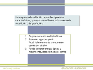Un esquema de radiación tienen las siguientes
características, que ayudan a diferenciarlo de otro de
repetición o de gradación:
1. Es generalmente multisimétrico.
2. Posee un vigoroso punto
focal, habitualmente situado en el
centro del diseño.
3. Puede generar energía óptica y
movimiento, desde o hacia el centro
 