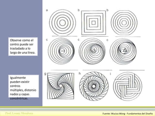 Fuente: Wucius Wong - Fundamentos del Diseño
Observe como el
centro puede ser
trasladado a lo
largo de una línea.
Igualmente
pueden existir
centros
múltiples, distorsio
nados y capas
concéntricas.
 