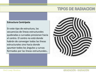 Estructura Centrípeta
En este tipo de estructura, las
secuencias de líneas estructurales
quebradas o curvadas presionan hacia
el centro. El centro no está donde
habrán de converger todas las líneas
estructurales sino hacia donde
apuntan todos los ángulos y curvas
formados por las líneas estructurales..
 