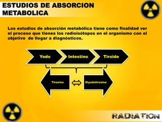 Tiroxina Diyodotirosina
Yodo Intestino Tiroide
ESTUDIOS DE ABSORCION
METABOLICA
Los estudios de absorción metabólica tiene como finalidad ver
el proceso que tienes los radioisótopos en el organismo con el
objetivo de llegar a diagnósticos.
 