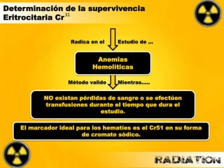 Determinación de la supervivencia
Eritrocitaria Cr31
Anemias
Hemolíticas
Radica en el Estudio de …
NO existan pérdidas de sangre o se efectúen
transfusiones durante el tiempo que dura el
estudio.
Método valido Mientras…..
El marcador ideal para los hematíes es el Cr51 en su forma
de cromato sódico.
 